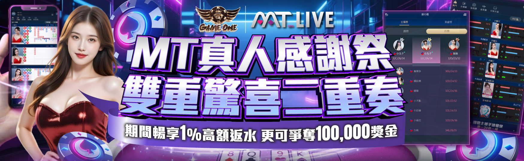 G1雙重驚喜