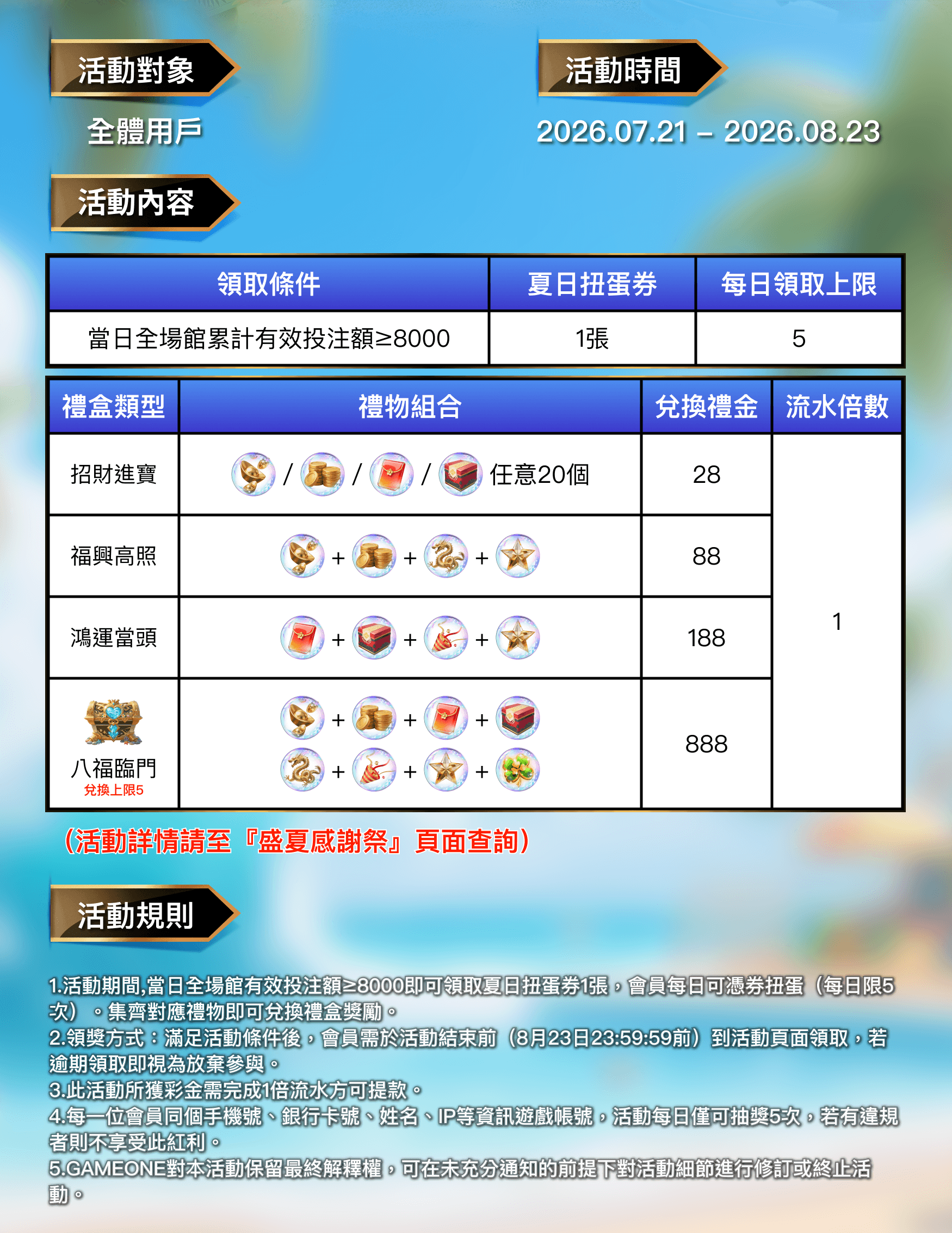 盛夏感謝季｜運財扭扭樂 活動詳情