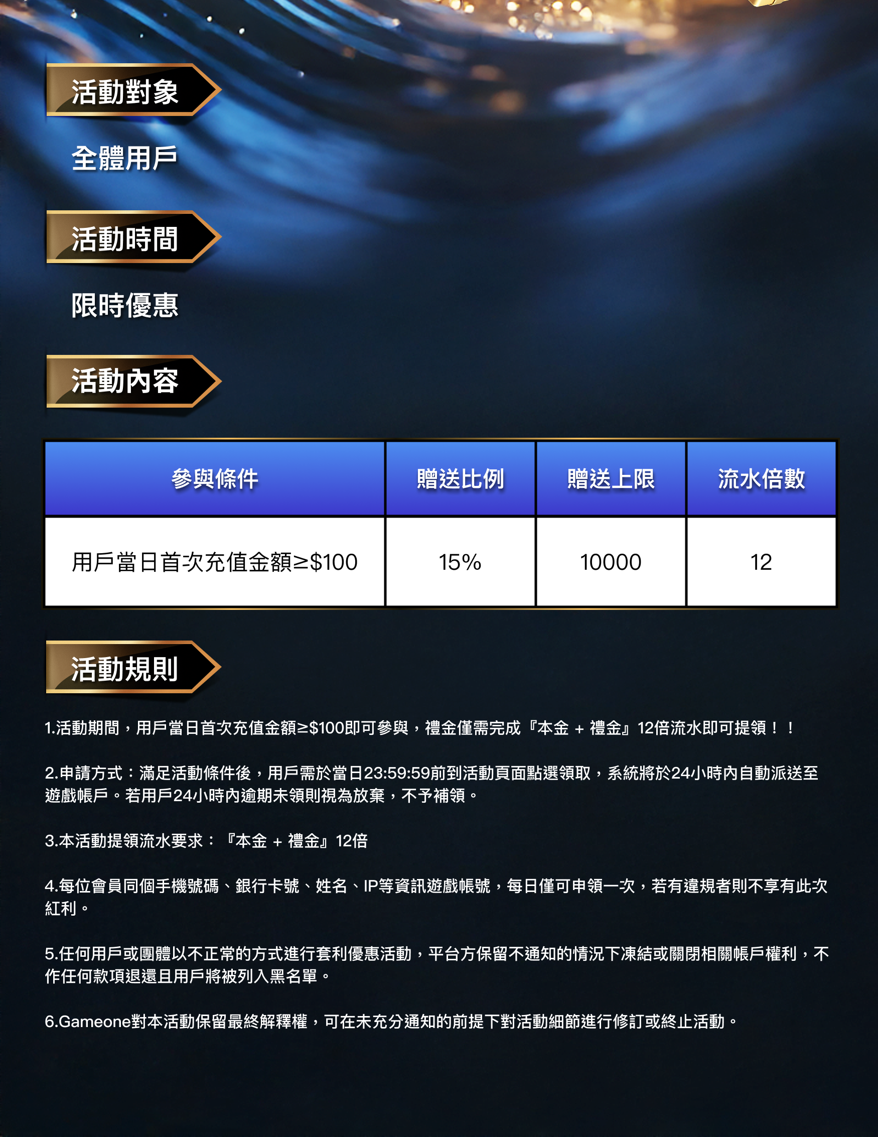 每日首充 15% 活動詳情
