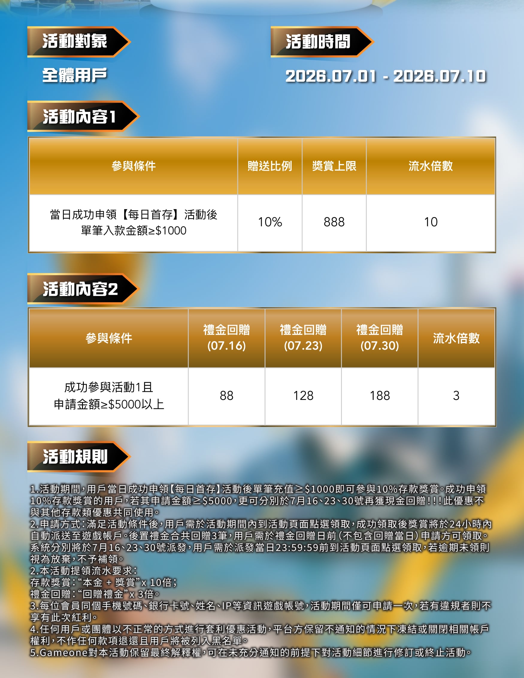假日狂歡賞｜入金立即享 活動詳情