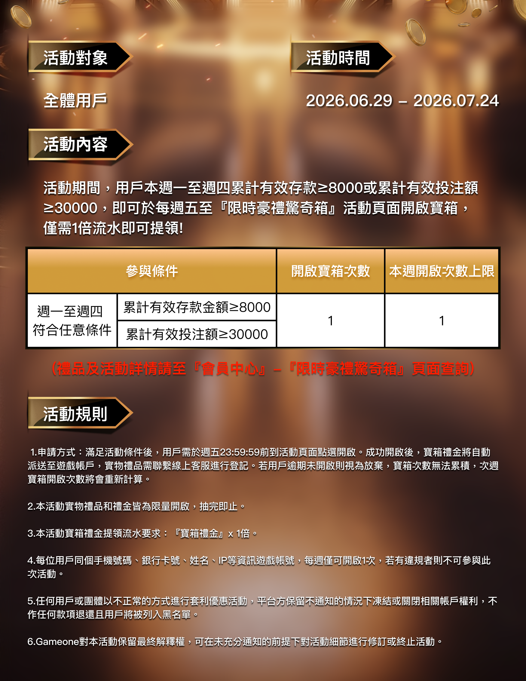 限時豪禮驚奇箱 活動詳情