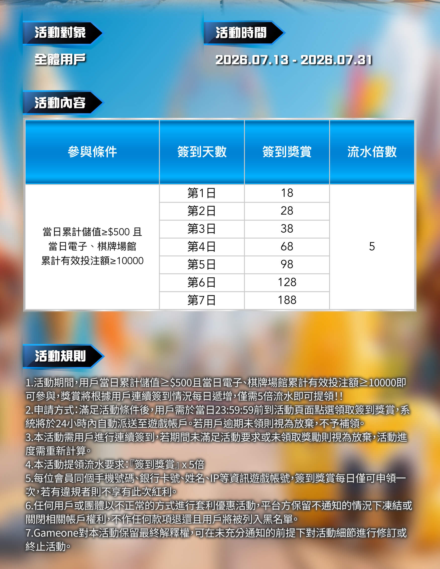 夏日嘉年華｜每日簽到獎 活動詳情