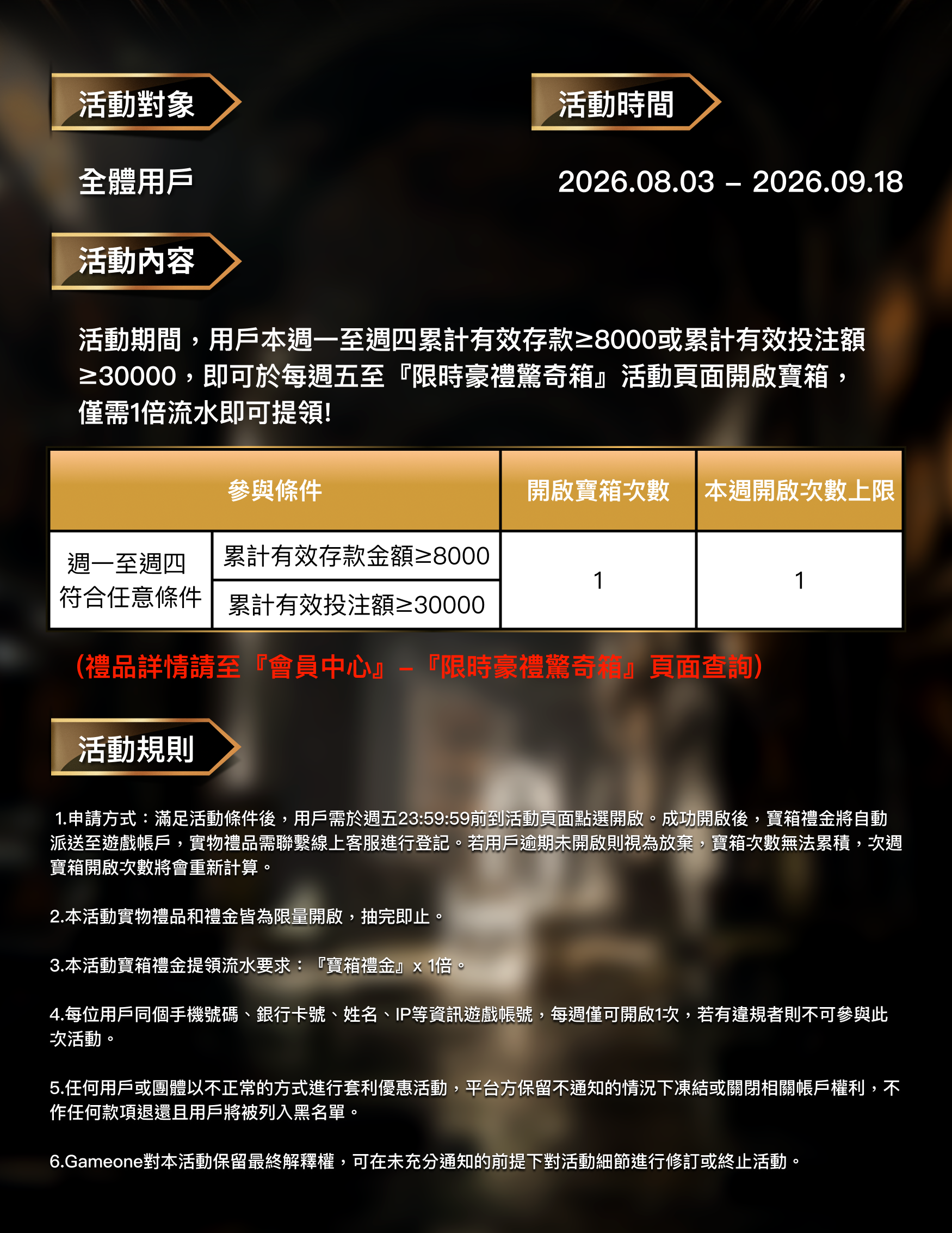 限時豪禮驚奇箱
