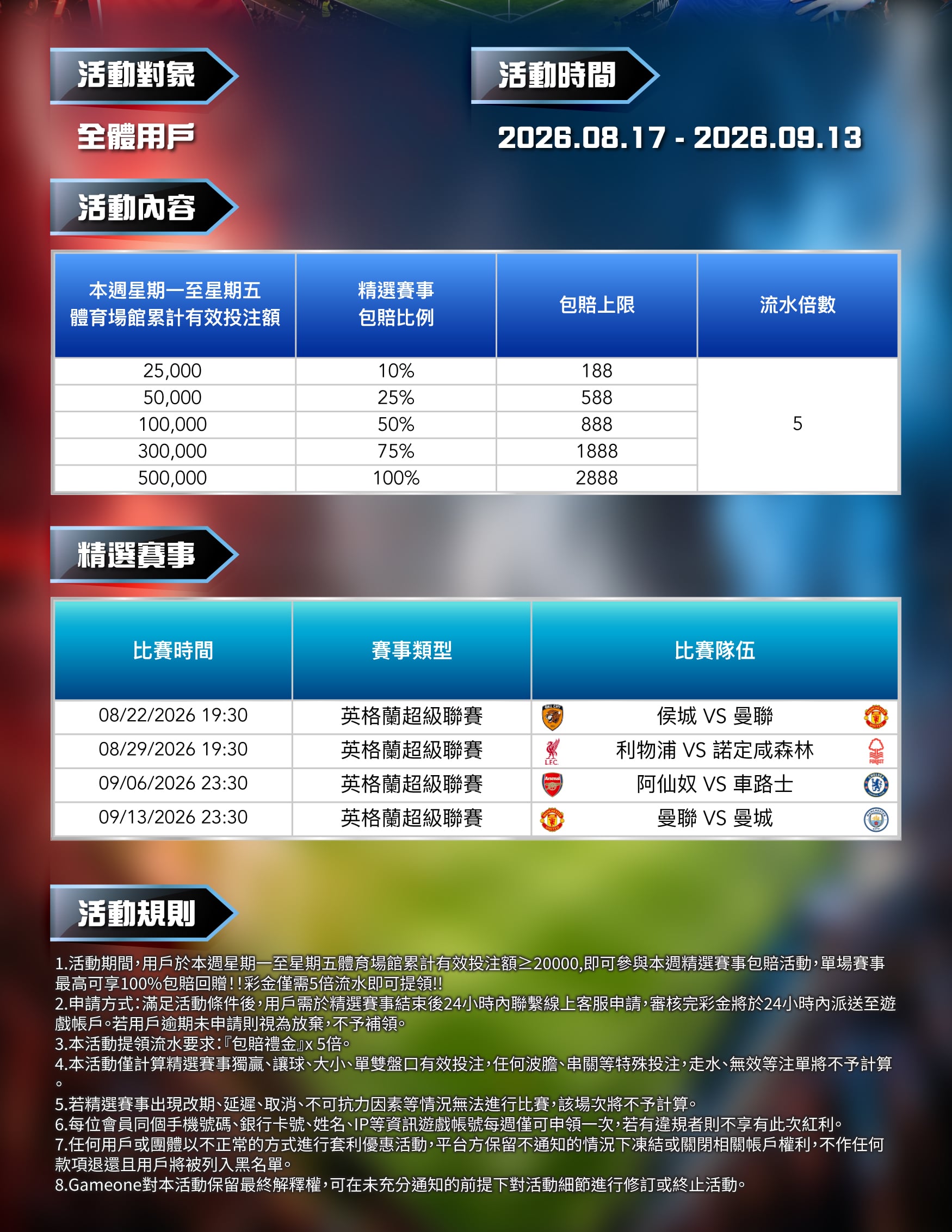 精選賽事｜無憂暢投